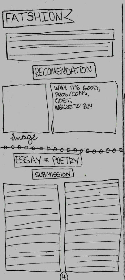 submissions + fatshion