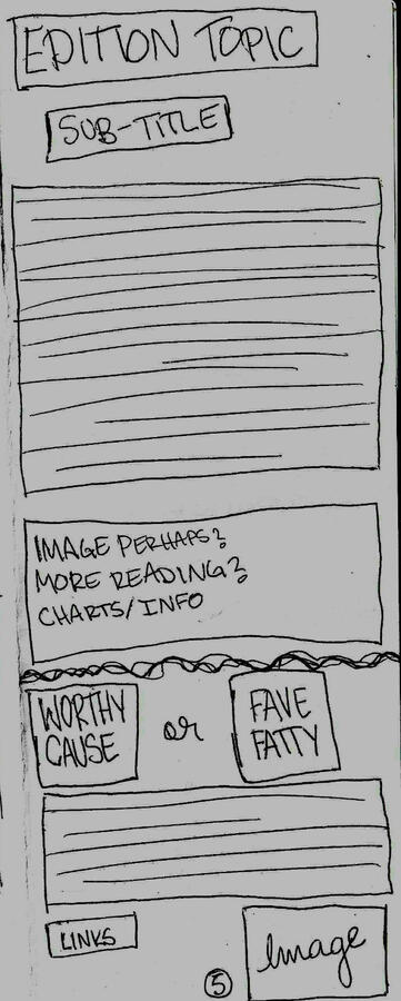 edition topic + worthy cause