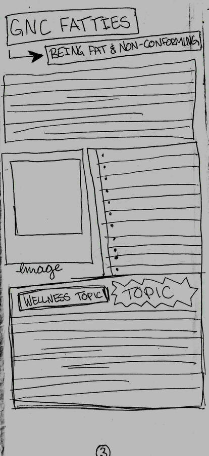 wellness + topic